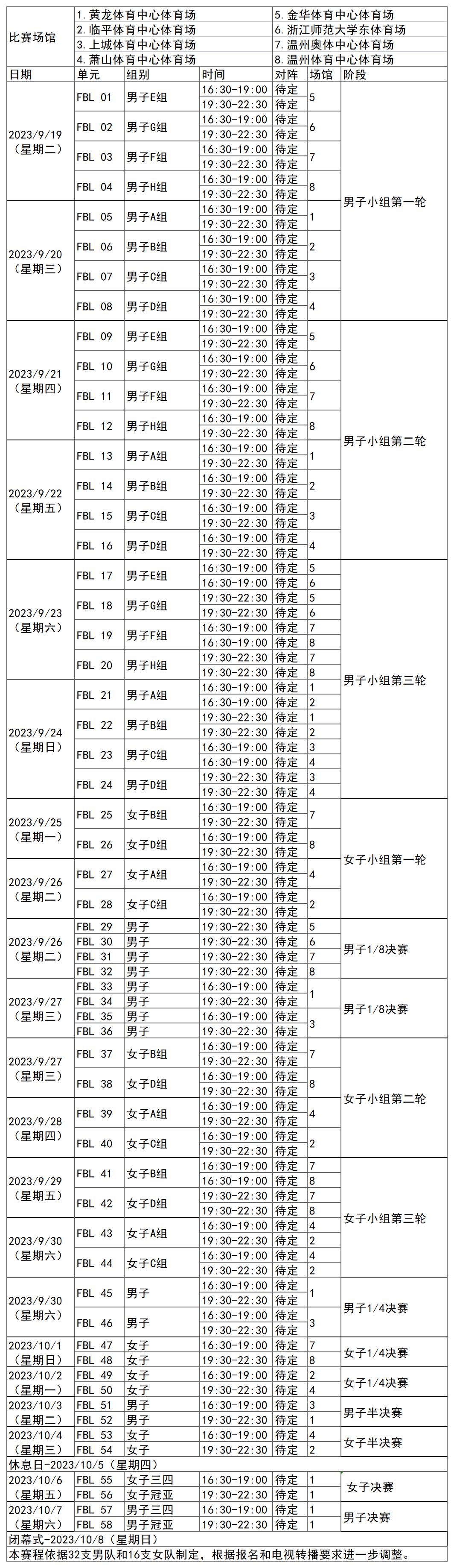 2023杭州亚运会足球赛程表
