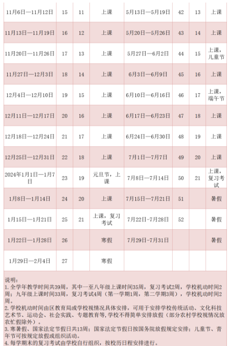 2023-2024广州中小学寒暑假时间及开学时间