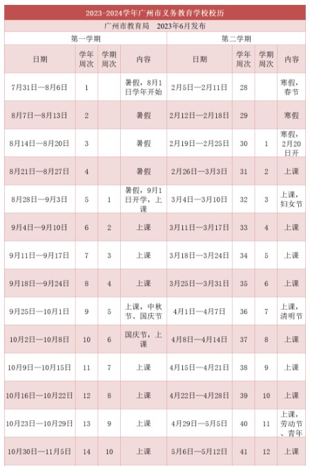 2023-2024广州中小学寒暑假时间及开学时间