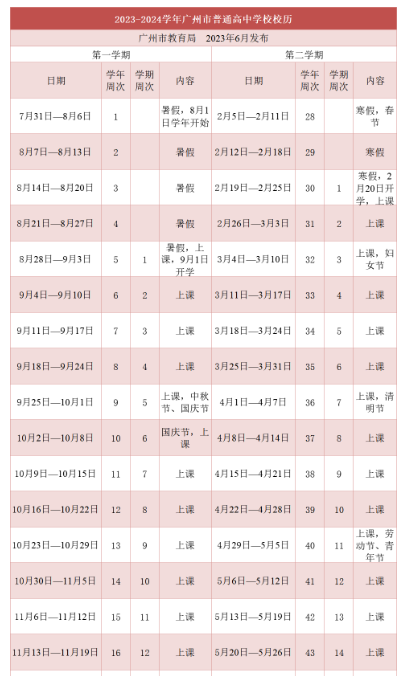 2023-2024广州中小学寒暑假时间及开学时间