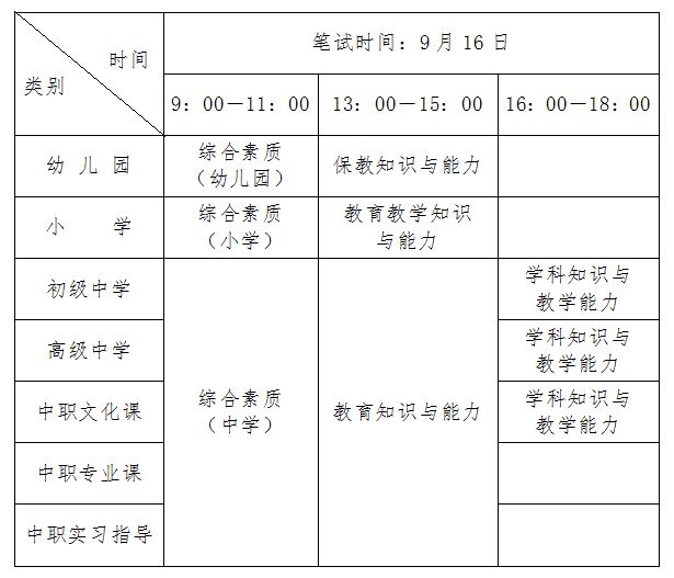 2023下半年武汉教资考试具体时间