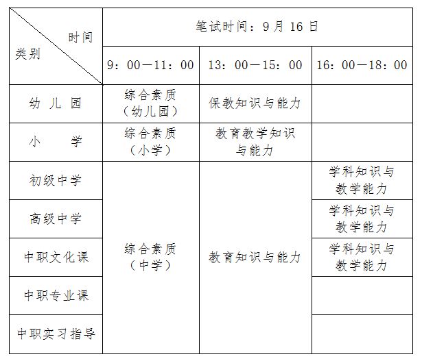 武汉2023下半年教资考试时间
