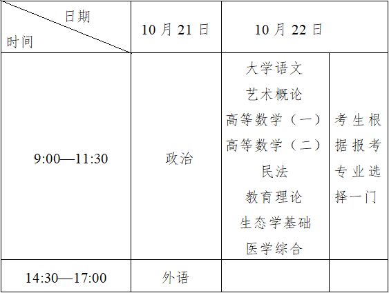 浙江2023年成人高考考试时间