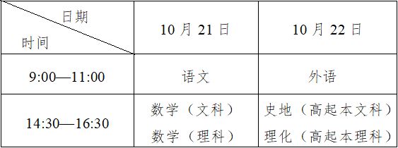 浙江2023年成人高考考试时间及科目表