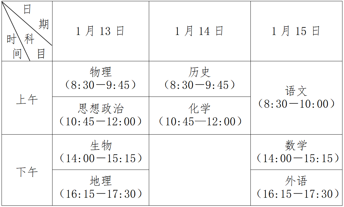 2024年江苏省高中学业水平合格性考试时间