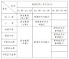 2023下半年教资笔试时间定了