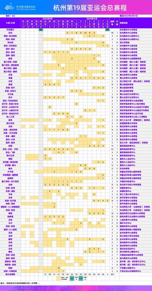 2023杭州亚运会赛程表完整版