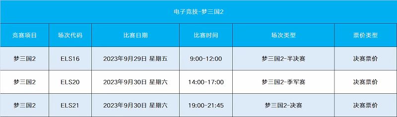 2023“亚运会”电竞比赛赛事表