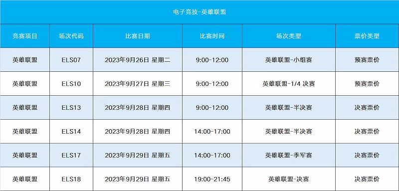 2023“亚运会”电竞比赛赛事表