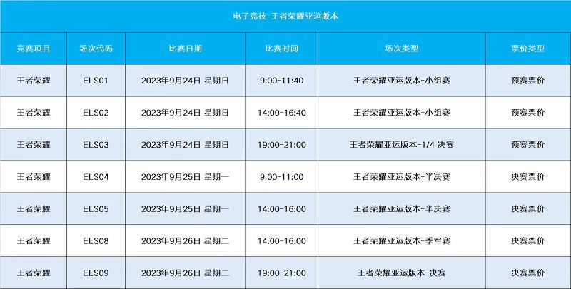 2023“亚运会”电竞比赛赛事表