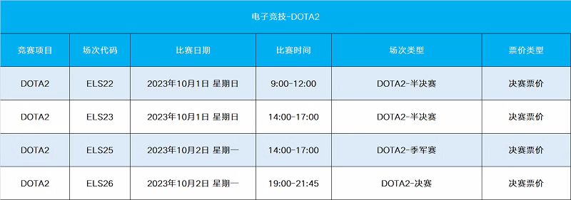 2023“亚运会”电竞比赛赛事表