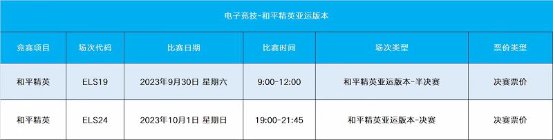 2023“亚运会”电竞比赛赛事表