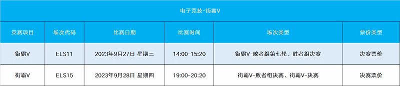 2023“亚运会”电竞比赛赛事表