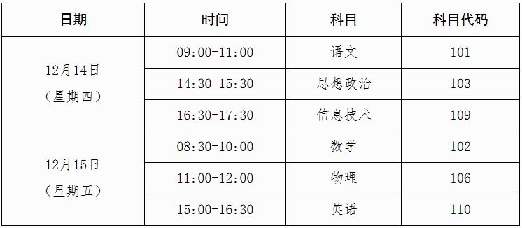 广西2023下半年普通高中学业水平合格性考试时间