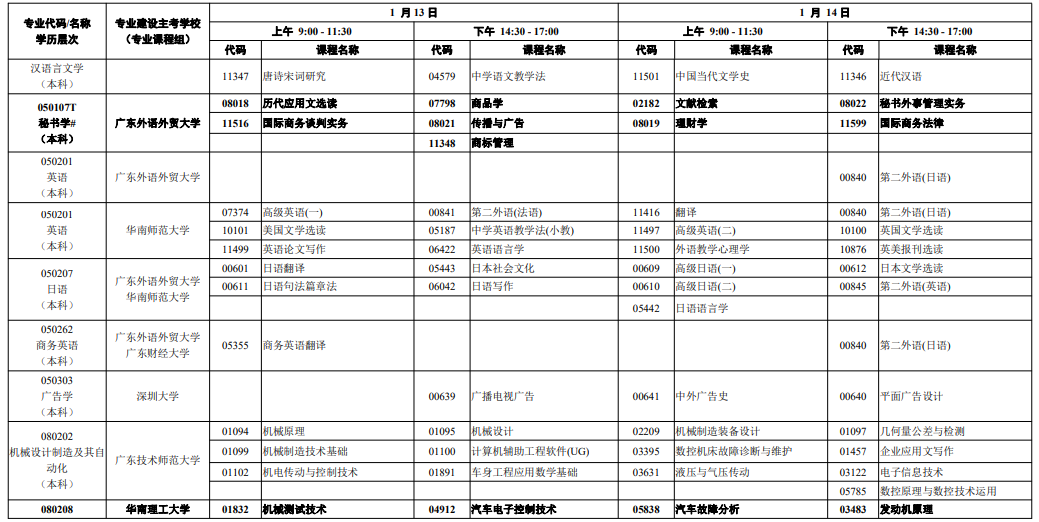 2024广东自学考试开考时间安排