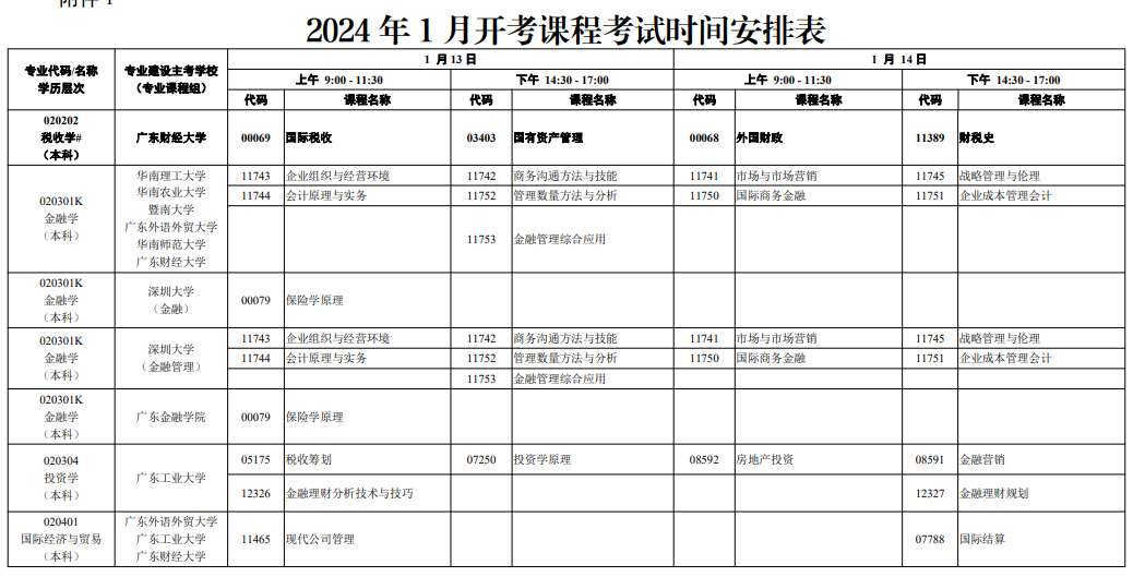 2024广东自学考试开考时间安排