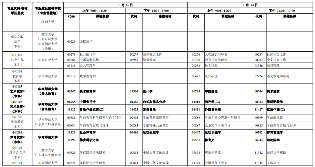 2024广东自学考试开考时间安排