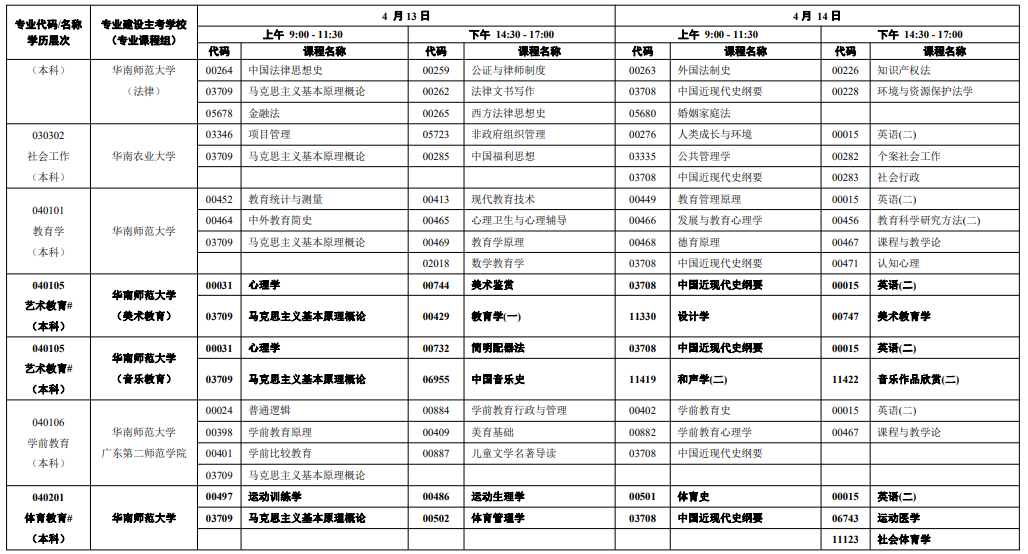 2024广东自学考试开考时间安排