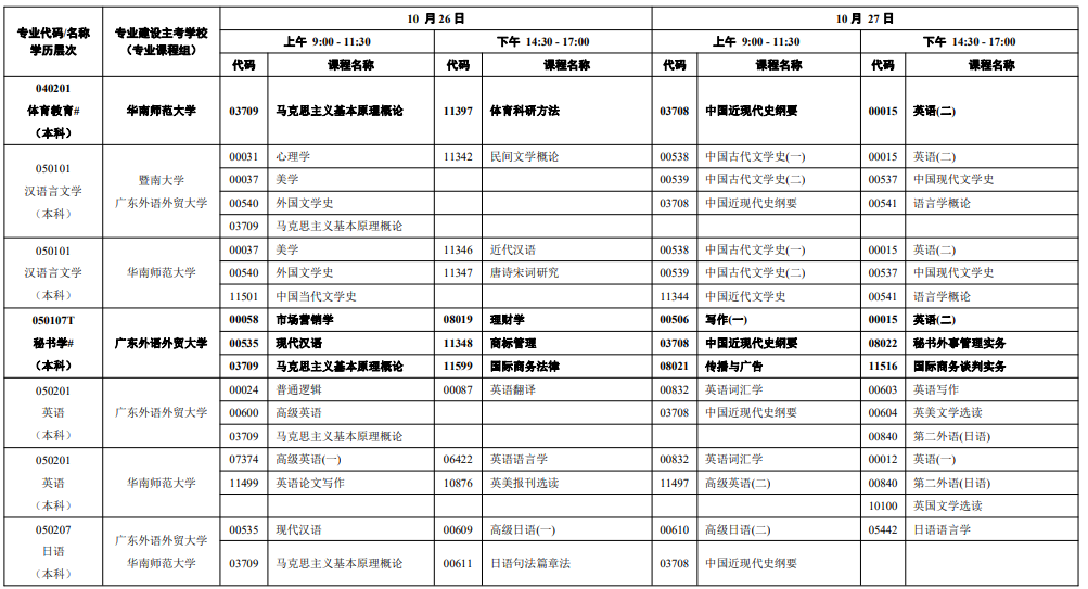 2024广东自学考试开考时间安排