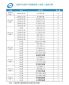 2023全国乒乓球锦标赛(决赛)竞赛日程表