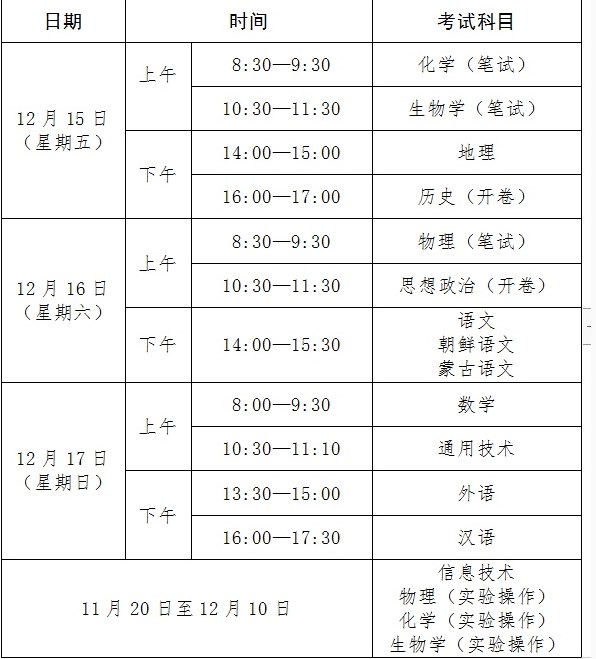 2023年下半年吉林省普通高中学业水平合格性考试时间