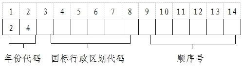 上海秋季高考报名时间安排2024