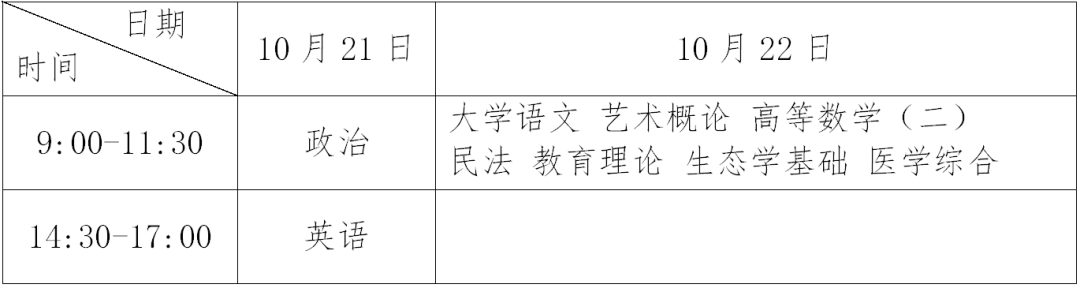 肇庆成人高考2023年考试时间