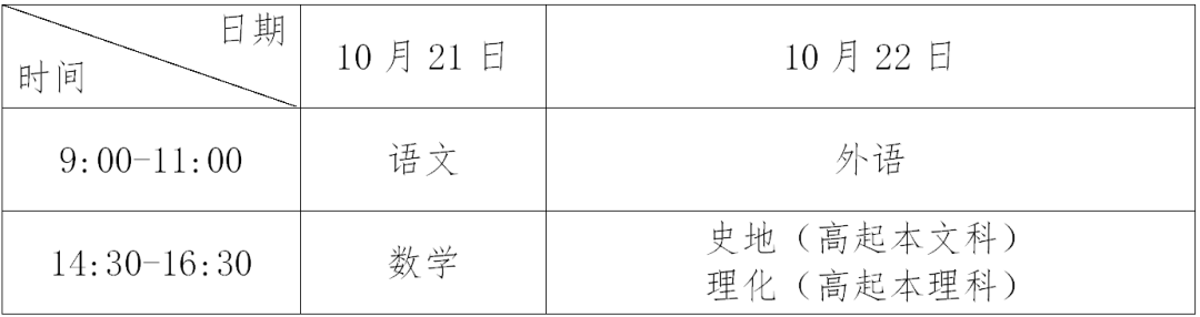 肇庆2023年成人高考什么时候考试