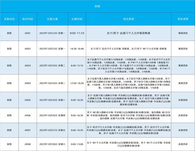 2023杭州亚残运会射箭比赛赛程表