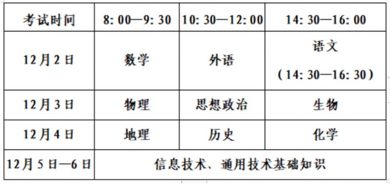 2023年山东冬季学考时间