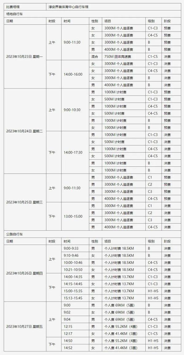 杭州亚残运会2023自行车赛程安排