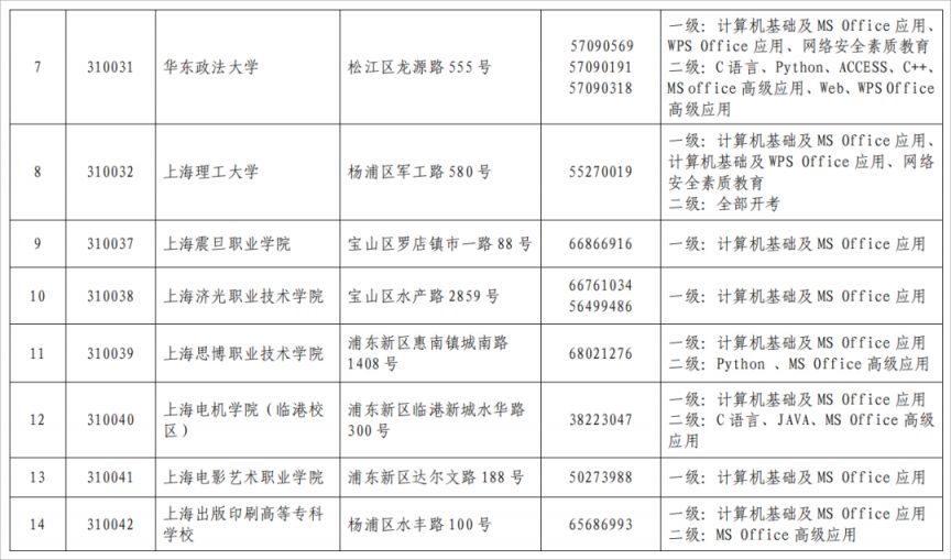 2023计算机等级考试上海地区11月2日报名