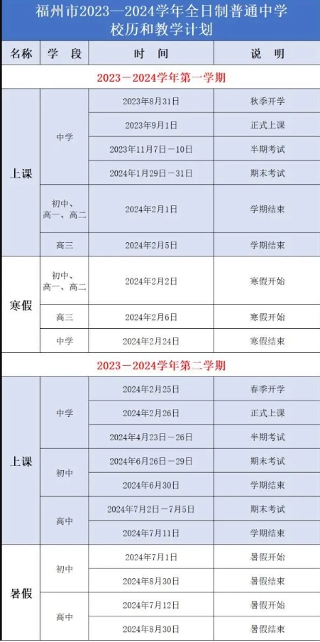 2024年福建各地寒假放假时间出炉