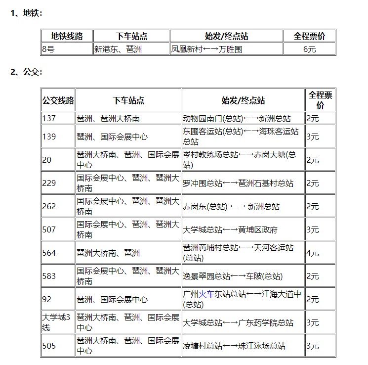 广州国际汽车展没有身份证能进去吗