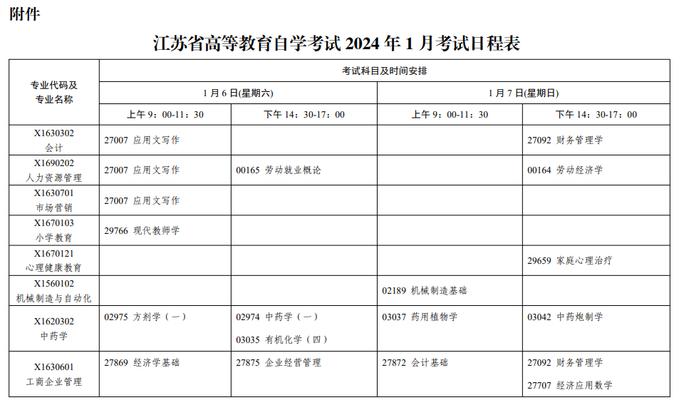 江苏常州2024年1月自考具体时间安排表