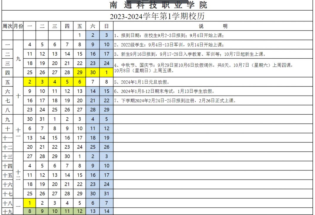 2024年南通高校寒假放假时间