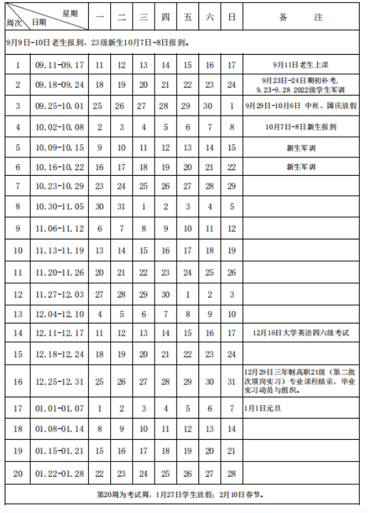 2024年南通高校寒假放假时间