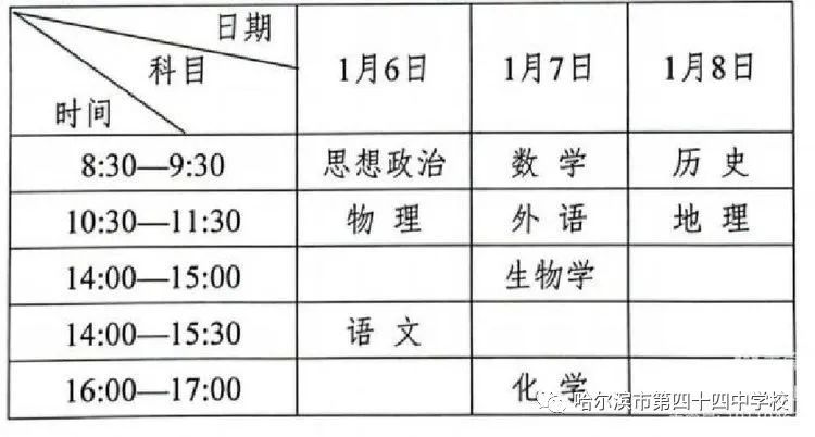 黑龙江省高中学业水平考试已确定