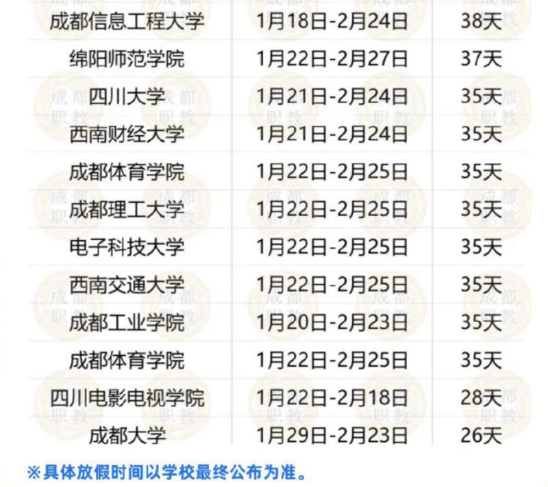 2024年全国放寒假大学及开学时间