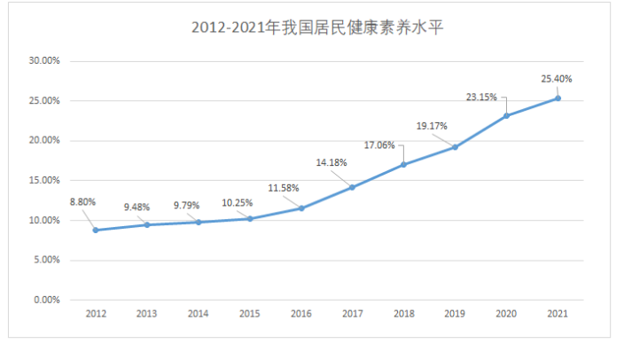 2023年考研英语二真题答案以及解析