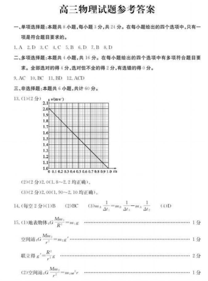 2024山东德州优高联考高三11月物理期中试题附答案解析