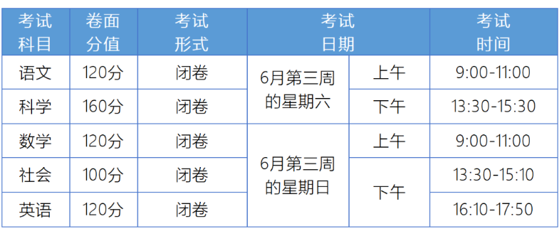 2024浙江中考考试时间最新预测