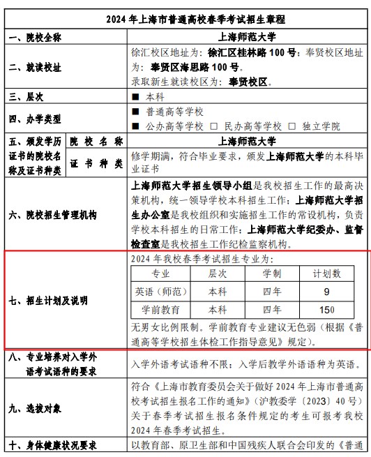2024上海师范大学春季高考招生简章公布