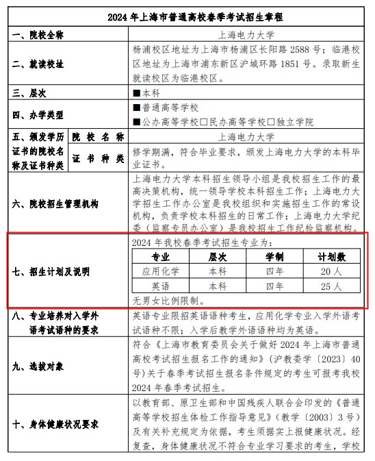 上海电力大学春季高考招生简章