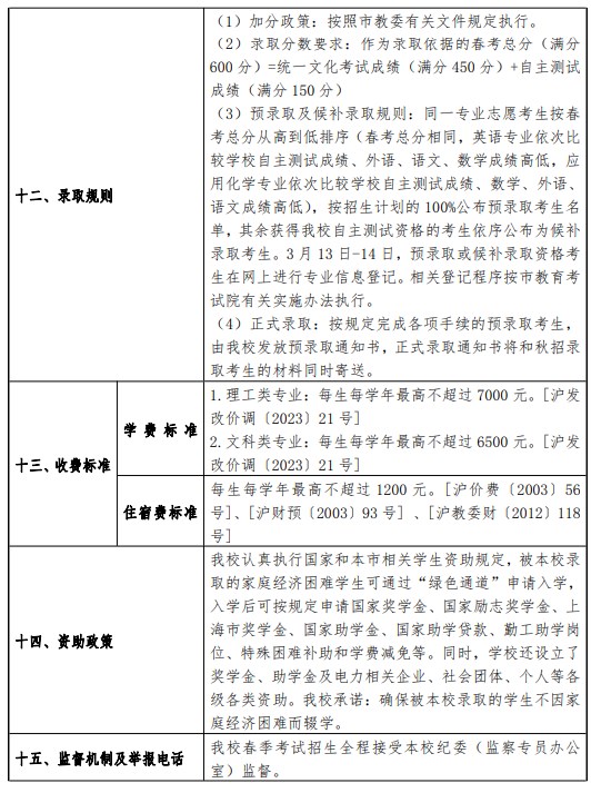 上海电力大学春季高考招生简章