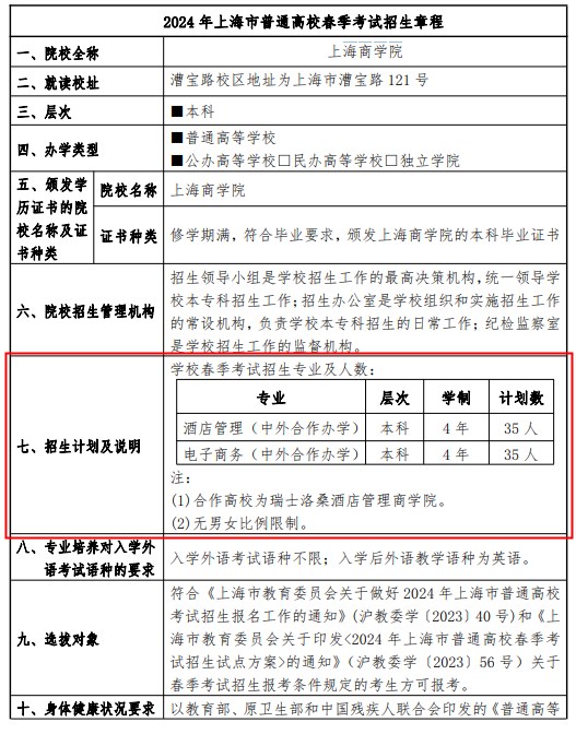 2024年上海商学院春季高考招生简章