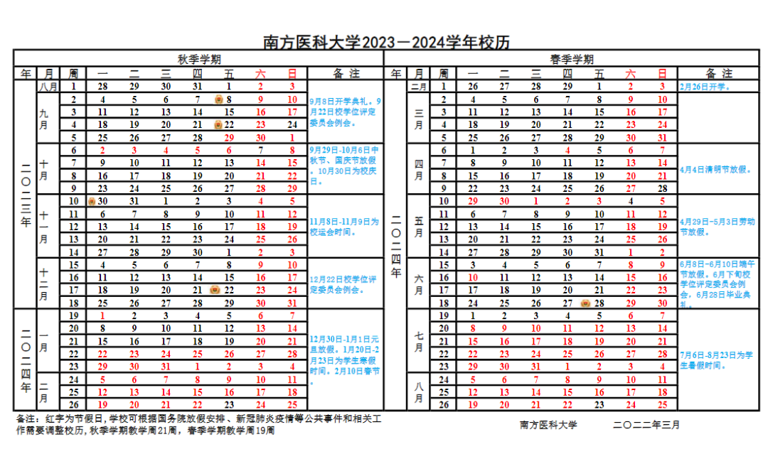 2024南方医科大学寒假放假时间