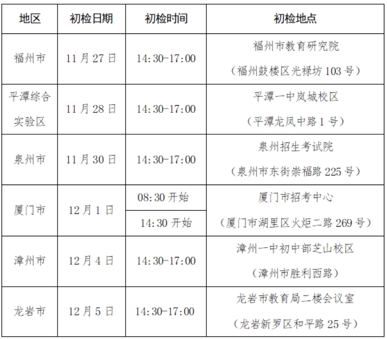 2024福建民航招飞初检具体时间地点