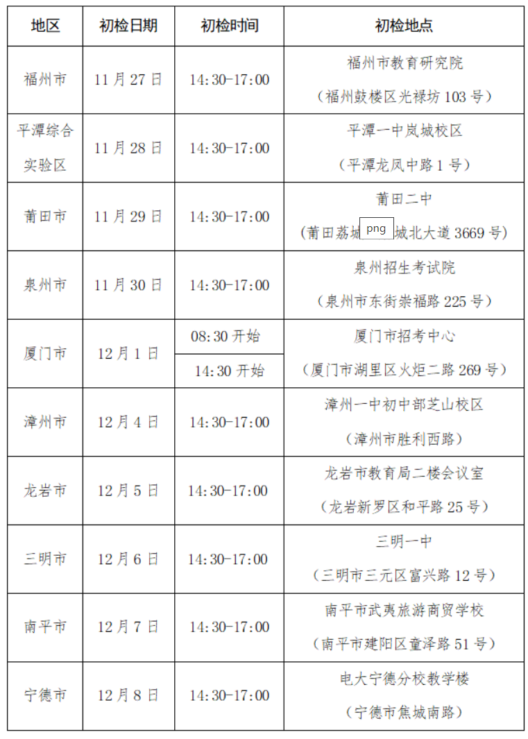 2024福建民航招飞初检具体时间地点