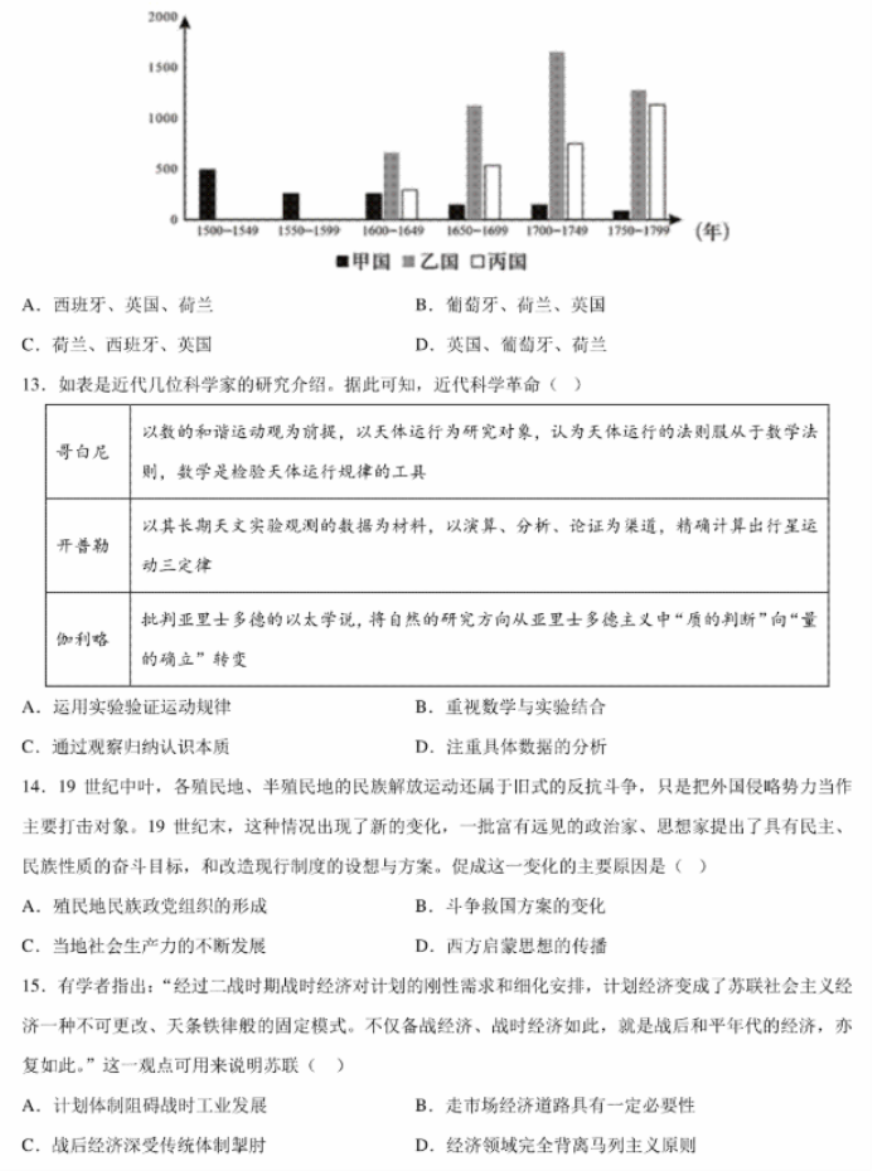 2024年1月九省联考历史考前猜想卷试题与答案